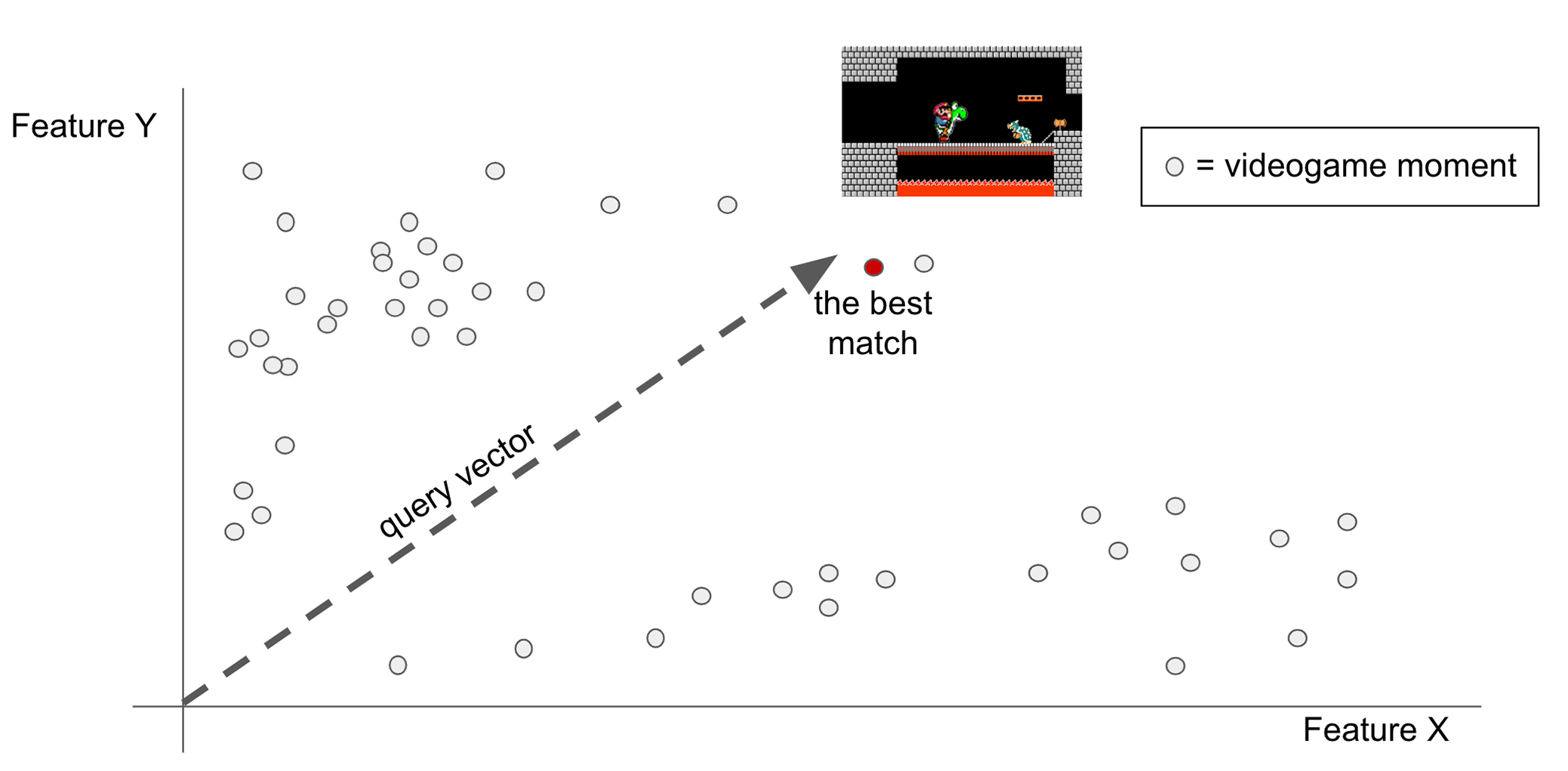 queryComparison